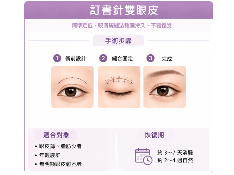 八德雙眼皮推薦訂書針雙眼皮縫雙眼皮客製化雙眼皮設計